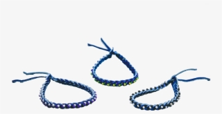 Thread