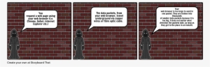 It Data Packet Transportation - Wall