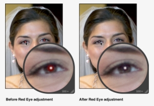 Image Before And After A Red Eye Adjustment - Red-eye Effect