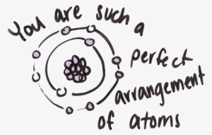 Atom - Circle