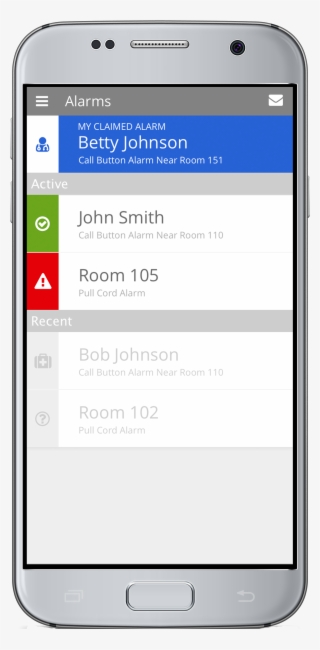 Mobile Alert Monitoring
