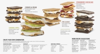 Just In Case You Needed An Excuse To Eat More S'mores, - Fast Food