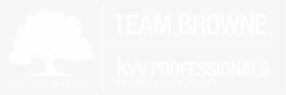25 Years Of Experience - Keller Williams