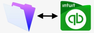 Quickbooks Logo Png - Sign