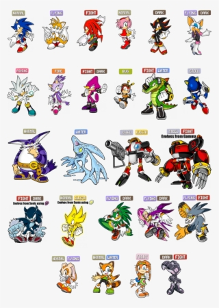 751 X 1064 5 - Pokemon Types Of Characters