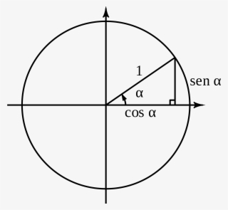 Open - Circle