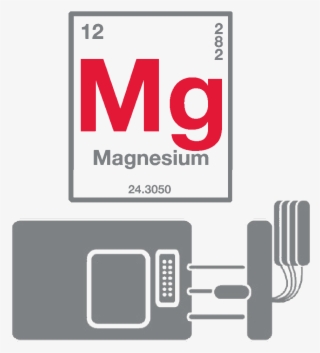 Magnesiumdiecasting - Elemento Químico Magnésio