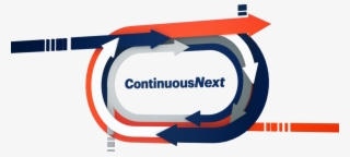 Cn - Gartner Continuousnext
