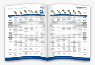 Industrial Product Selection Guide - Paper