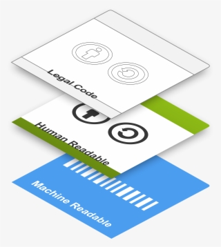 Three Layers Of License - Licentie