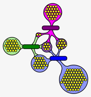 Interconnected Png Graphic - Microserviços Imagens