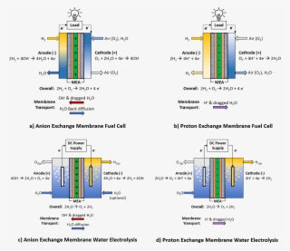 J - Mater - Sci - - Diagram