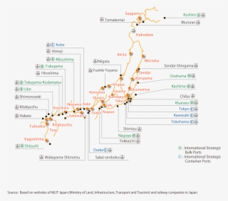 The High-speed Shinkansen Bullet Trains Connect Cities - Diagram