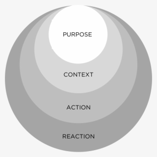 Ixd Rings Gray - Circle