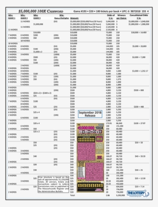 $50m 100x Cashword - 5000000 100x Cashword
