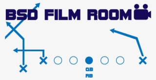 Penn State Film Room - Graphic Design