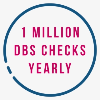 1 Million Checks - Circle