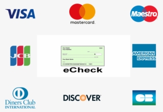 Host Compliance Accept All Major Types Of Payment - Visa Mastercard American Express Logo New