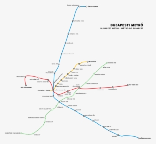 Cost Of Taking The Budapest Metro/ Subway - Budapest Metro Map