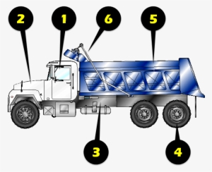 Tandem Dump Truck Inspection Illustration