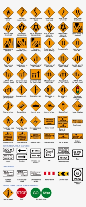 Road Signs