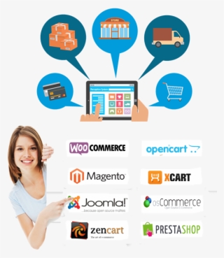 Select The Best E-commerce Platform With Us - Online Marketplace Buyer And Seller