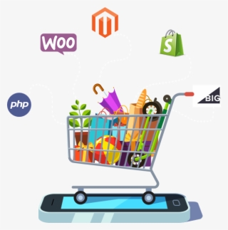 Our Ecommerce/m-commerce Expertise - Magento