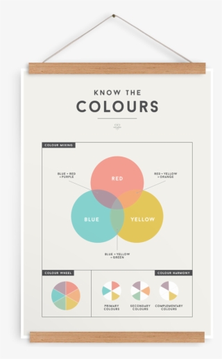 Know The Colours, Decor, Squared Charts