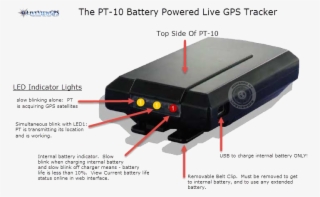 New Pt-10 Led Light Codes