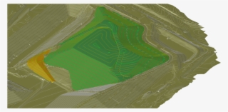 Overall Model View