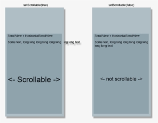 How To Disable Scrolling In Horizontalscrollview - Document