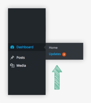 Update Notifications - Colorfulness