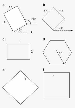 The Different Shapes Under Study - Darkness