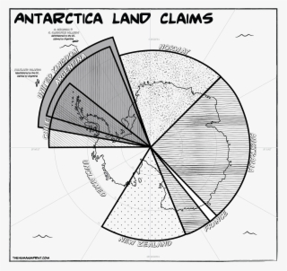 antarctica land claims - diagram