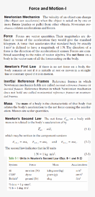 Pdf - Document