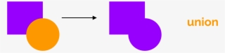 It Unites The Shapes
