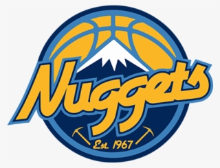 Denver Nuggets Logo Text - Denver Nuggets