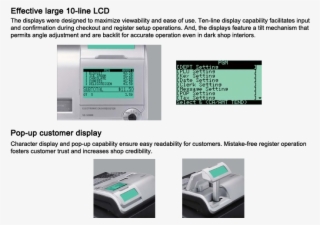 Chua Hr - Electronics