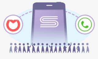 skurt keeps customers happy with aircall and front