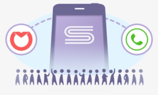 Skurt Keeps Customers Happy With Aircall And Front