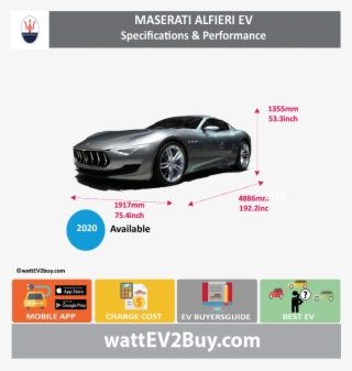 Maserati Alfieri Ev Concept Specs Wattev2buy - Citroen Berlingo Electric Battery