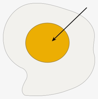 Yolk Cartoon