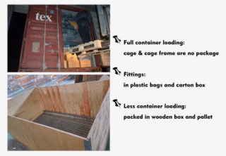 Chicken Layer Cage For Sale/wire Mesh Cage Chicken - Plywood