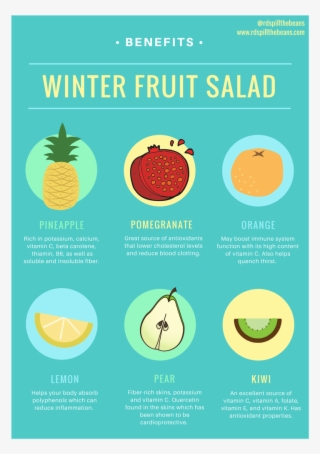 Winter Fruit Salad Promo Sign - Natural Foods