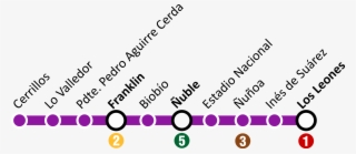 Open - Línea 6 Del Metro De Santiago Estaciones