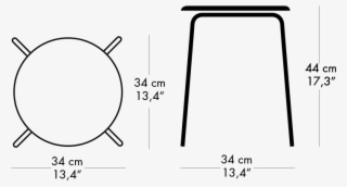Energy Label - Diagram