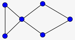 Teoría De Grafos - Grafo Simple Png