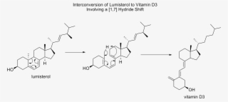 Vitamin D 1,7 Shift - Vitamin D