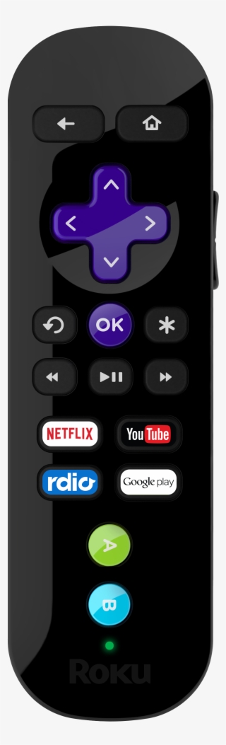 Pan Eu Roku3 Remote Front - Iphone