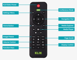 Klik-remote